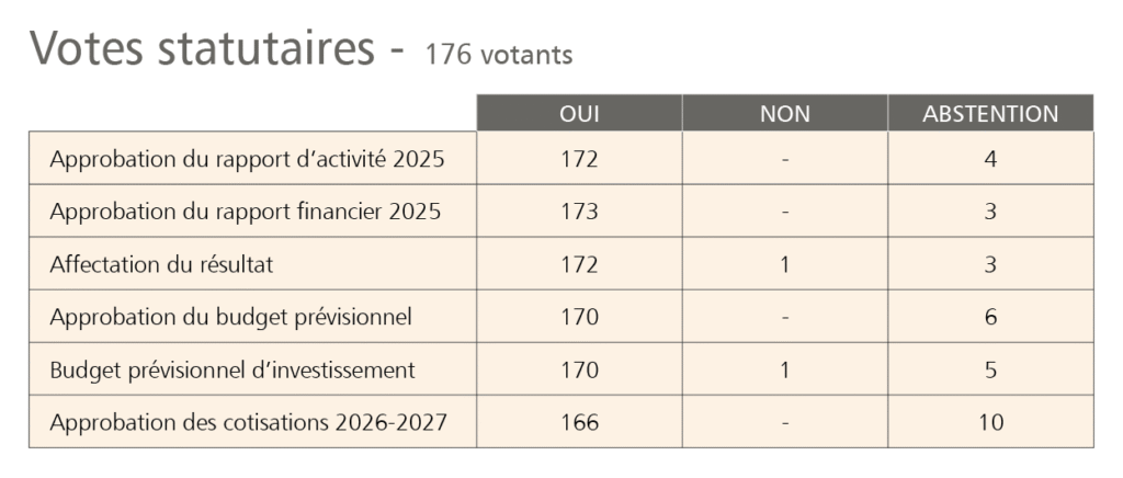Capture d’écran 2026-01-14 à 15.51.25