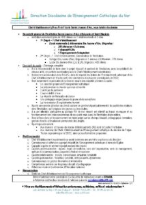 CE1 - ISJA 1D - Diffusion